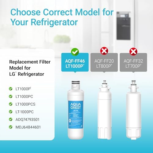 AQUA CREST LT1000PC ADQ747935 Refrigerator Water Filter and Air Filter, Replacement for LG® LT1000P®/PC/PCS, LMXS28626S, LFXS26973S, MDJ64844601, ADQ74793501, ADQ74793502 and LT120F® - Image 3