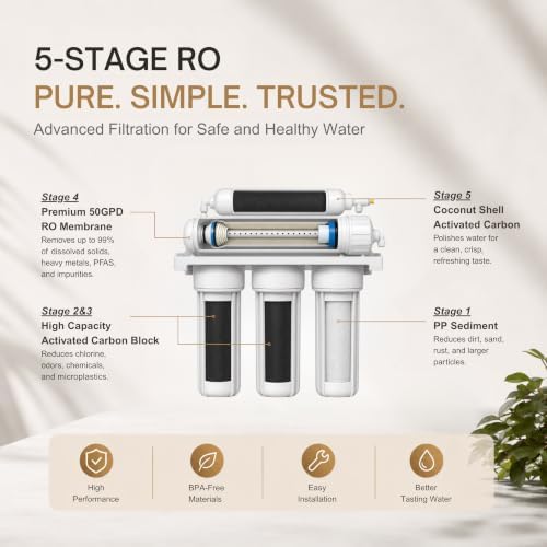 5-Stage Reverse Osmosis System, Under Sink RO Water Filter, WQA Gold Seal Certified to NSF/ANSI 58 & 372, Lead-Free Faucet, Tank, Leak Detector - Image 3