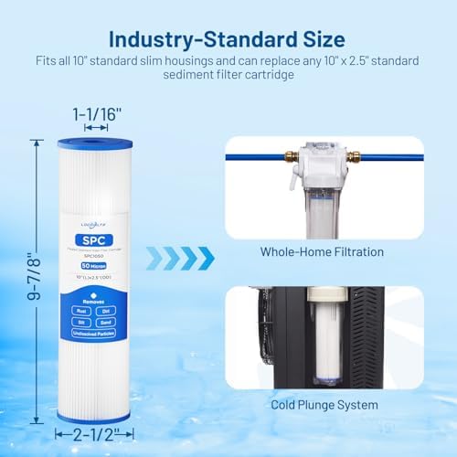 50 Micron 10" x 2.5" Pleated Sediment Well Water Filter Cartridge, 6 Pack - Image 2