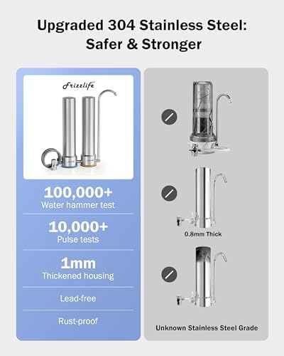 Frizzlife DS99 Countertop Water Filter System, NSF 42&372 Certified 8-Stage Stainless Steel Water Filter for Sink Faucet, 0.5 Micron Filter Reduces 99.99% Lead, Chlorine, Heavy Metals, Bad Taste&Odor - Image 5