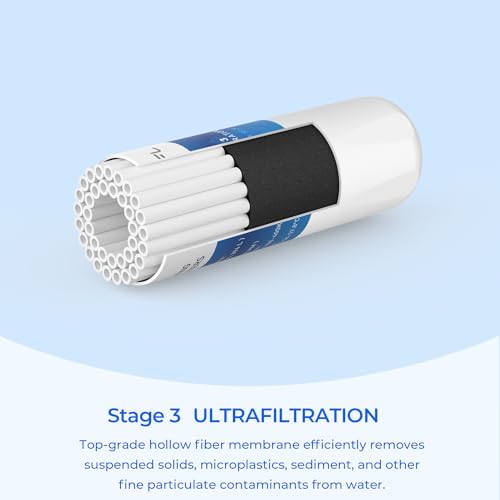 UVF4 4-Stage Filter Replacement Kit, 1 Set - Image 6