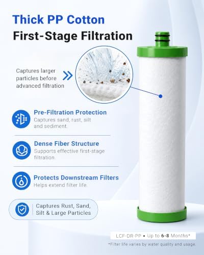 LCF Filter Replacement for Waterdrop TST-UF & TST-B, 4 Filters, 1-Year Pack - Image 4