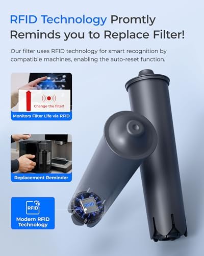 Waterdrop C03 Replacement for Jura® Claris Smart Coffee Filter - Image 3