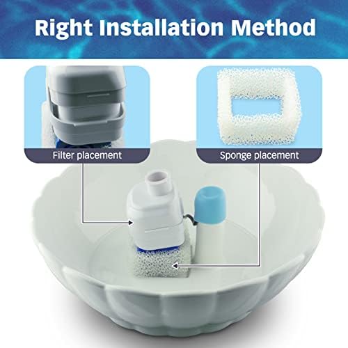 PET STANDARD Filters for iPettie Tritone Fountain, 12-Pack - Image 5
