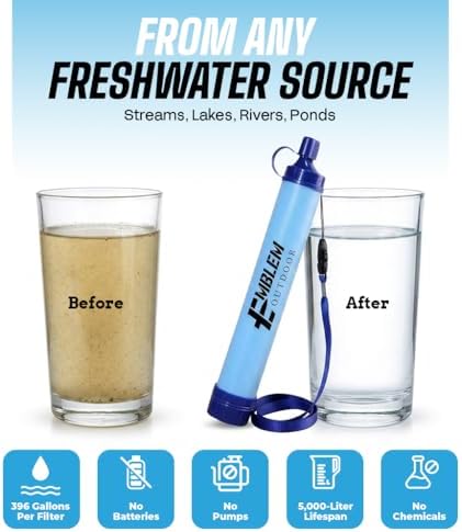Portable Water Filter Straw 2-Pack for Camping & Emergency Prep - Image 3