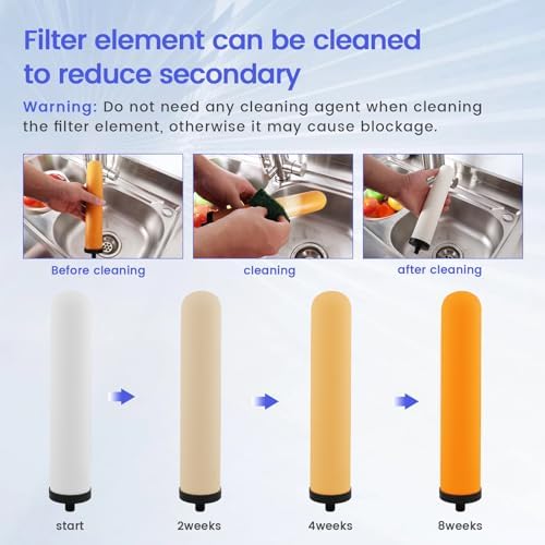Countertop Filter Water System, 5-Stage Alkaline Water Filter, 8000 Gallons Faucet Water Filter with 1 Washable Ceramic Filter (BS-10-M12) - Image 6