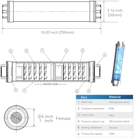 Bluonics Whole House Salt-Free Water Descaler – Stainless Steel Hard Water Conditioner, Prevents Limescale & Corrosion – No Salt, Eco-Friendly Alternative to Softeners - Image 6