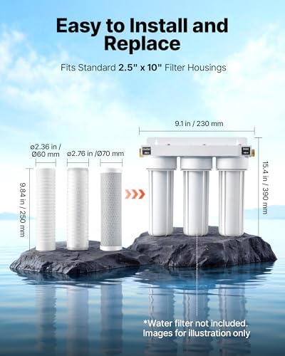VEVOR RV Water Filter Replacement Cartridge, 0.2-Micron 3 Pack 3 Stage Premium RV Water Filtration Replacement Cartridge for 2.5" x 10" Filter Housing, Reduces Sediment, Particles, Chlorine, Odors - Image 5