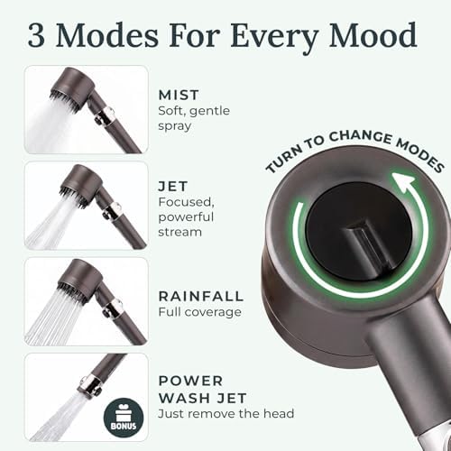 Drivse Filtered Shower Head for Hard Water | Ion Drops | 3 Spray Modes - Image 2