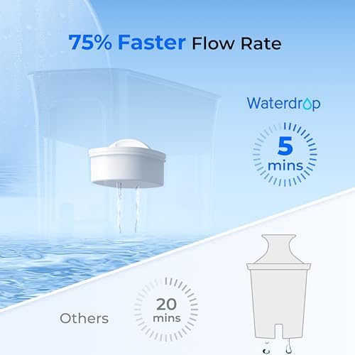 Waterdrop WFD-40L-L Water Filter Dispenser, 35-Cup Large Capacity, Black - Image 5