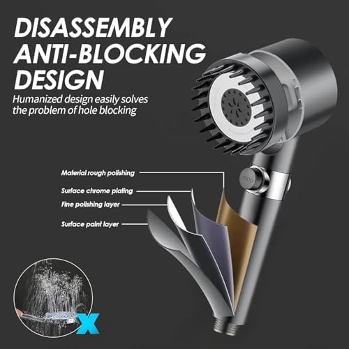 Drivse Showerhead, Drivse Filtered Shower Head With Handheld, High Pressure Handheld Hydrojet Nozzle Kit with Water Filter, Fits for Men, Women, Children and Pets. (Showerhead) - Image 3