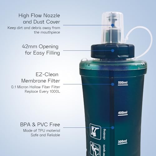 GUYI 1.0L Collapsible Water Filter Bottle, Removes Impurities, BPA Free, Ultralight for Hiking, Camping, Cycling & Travel-Dusty Blue - Image 2