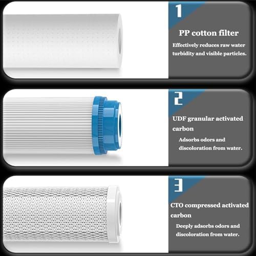 3-Stage Whole House Water Filter System, 3/8" Inlet/Outlet, Includes Accessories, for 10×2.5'' Carbon Filter&Sediment Filter,(Excluding) - Image 6