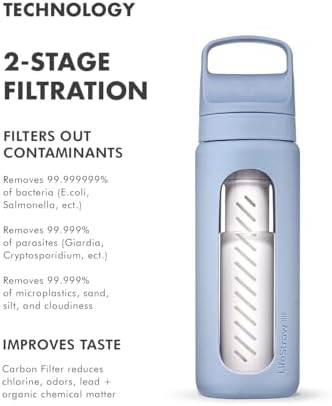 LifeStraw Go Glass Water Filter Bottle with Sleeve, 20 oz, Icelandic Blue - Image 3