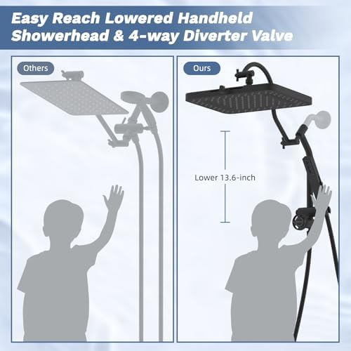 Hibbent 5-Mode 13" Rain Shower head, 4-Spray Handheld Shower, Matte Black - Image 4