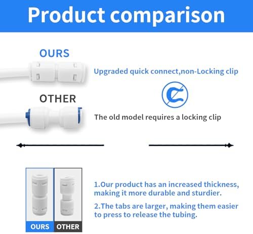 3/8" Quick Connect Push-to-Connect Water Line Fittings Kit - Image 4