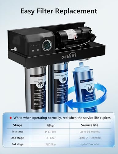 9-Stage Stainless Steel 600 GPD Tankless Reverse Osmosis System - Image 7