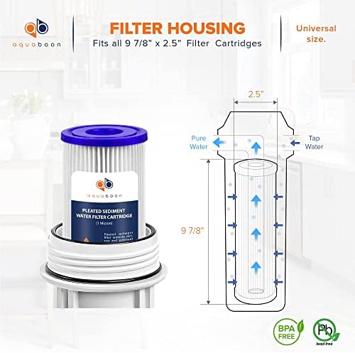 Aquaboon Pleated Sediment Filter 1 Micron 10 x 2.5 Water Filter 50-Pack - Image 2