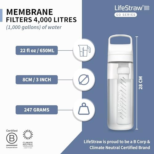 LifeStraw Go Series – BPA-Free Water Filter Bottle for Travel and Everyday use removes Bacteria, parasites and microplastics, Improves Taste, 22oz; Clear - Image 2