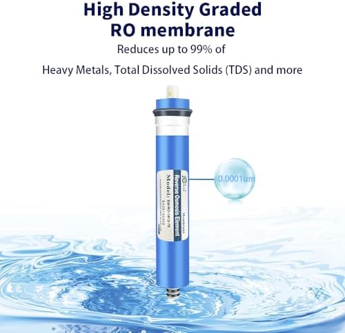 Huining Reverse Osmosis Membrane RO Membrane Housing Kit with 1/4 Quick Connector,Check valve,Water Pipe,Wrench Whole Set for Residential Household Hospital Water Filtration System (75GPD) - Image 6