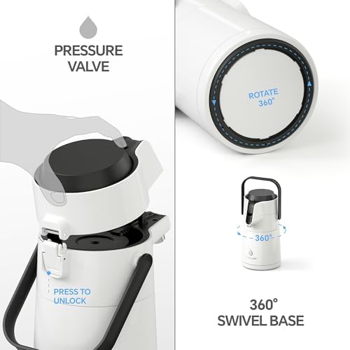 IDEUS Thermal Coffee Carafe 68oz, Beverage Dispenser White - Image 5