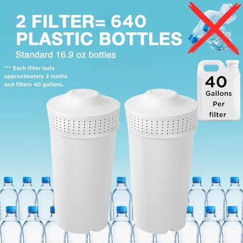 2 Ultrafiltration Water Filter, Filters Microbes PFAS Microplastics, & More - Image 5
