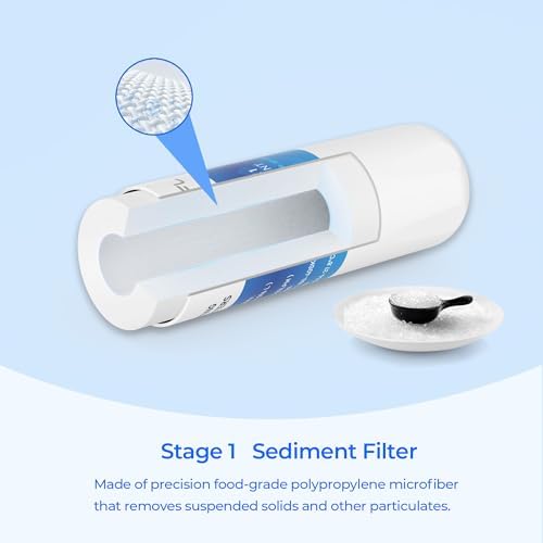UVF4 4-Stage Filter Replacement Kit, 1 Set - Image 4