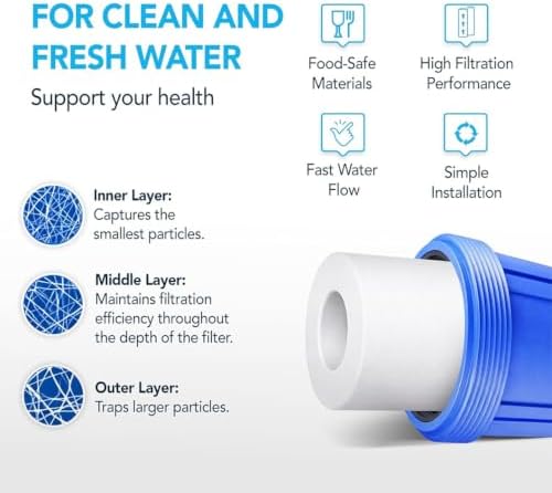 2-Pack 5-Inch PP Cotton Sediment Filter Cartridge, 5 Micron Replacement for Under Sink, Countertop & Small Water Purifier Systems - Image 5