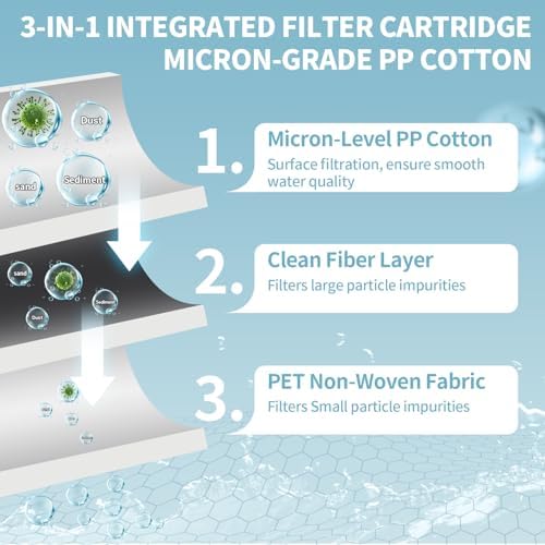 18 Pack Shower Filter Shower Head Filter PP Cotton Filter Handheld, Filter Replacement Filter Tool Suitable for Various Specifications of Shower Heads (3.74 inches) - Image 4