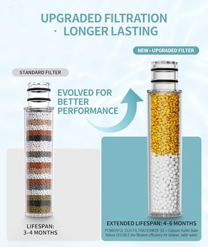 SR SUN RISE Shower Filter for Handheld Shower Head, NSF Certified 1 Pack Replacement Filters for Hard Water Remove Chlorine and Harmful Substances Only Fits SR SUN RISE Shower Head - Image 3