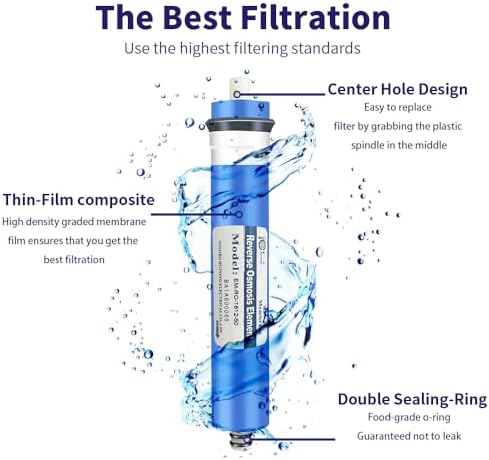 Huining 50GPD RO Membrane 1812/2012 Residential Reverse Osmosis Membrane Water Filter Cartrige Replacement for Home Drinking Water Filtration System Household Water Purifier - Image 2