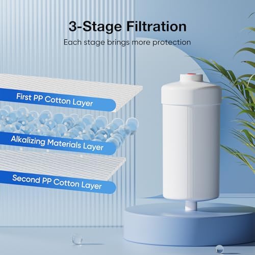 Purewell PH-2 White 3-Stage Alkaline Filter Elements, Additional filters for Berlkey® Black Filters, Berlkey® Gravity Filtration System and Purewell System, pH 8-9 (2 Pack, K Series) - Image 2