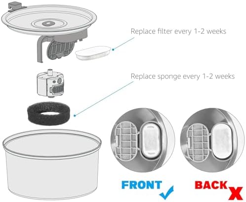 Cat Water Fountain Filters, 24 Pack Replacement Filters for 108oz/3.2L& 67oz/2L Stainless Steel Pet Dog Water Fountain - Image 6