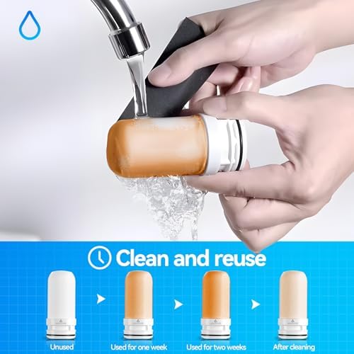 Faucet Replacement Filter Cartridges, Reduces Chlorine Taste & Odor, 320 Gallon, Compatible with Most Faucet Water Filters & Ceramic Purifiers, Pack of 2 - Image 5