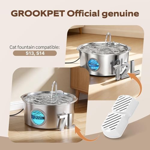 GROOKPET Pet Water Fountain Filters: 24 Dog Water Fountain Filters Replacement - Image 7