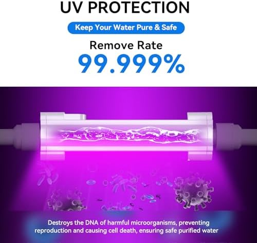 WINGSOL Dual Mode Reverse Osmosis Water Filter, Mineral Alkaline UV 0 TDS Tankless RO System, Remineralize pH+ 12-Layer Filtration Under Sink, NSF/ANSI 42&53&58 Certified, Plug-in Required - Image 6