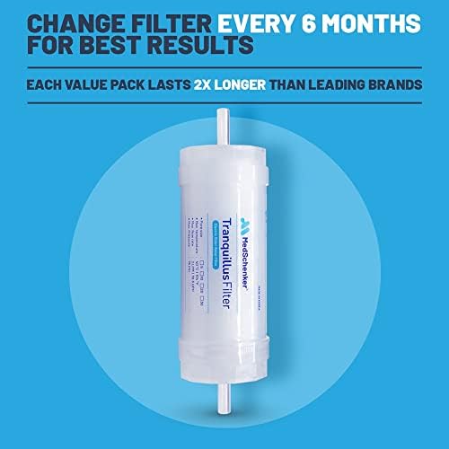 Tranquillus Bidet Water Filter - Filtration System for Electronic Bidet Seats - Filters Sediment, Dirt, Debris - Easy Installation - Bathroom Bidet Filter Value Pack - (3 Pack) - Image 5