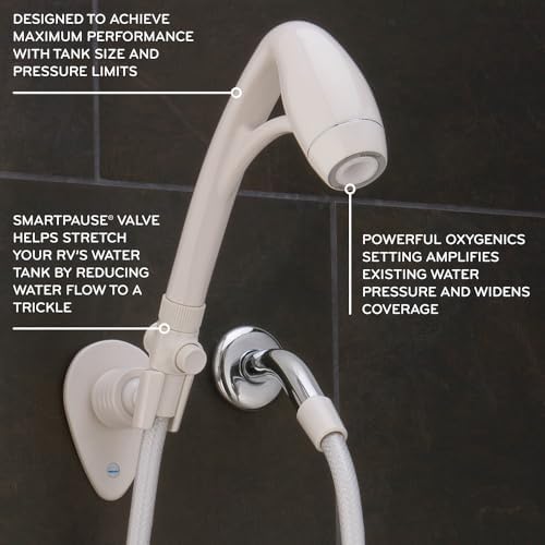 ETL Oxygenics 26788 BodySpa RV Handheld Shower - White - Image 2