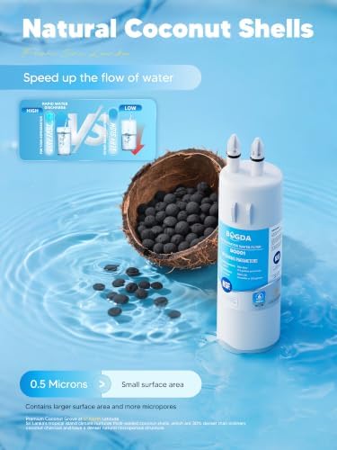 BOGDA W10295370A Water Filter Replacement Fit for EDR1RXD1, WHR1RXD1, Filter 1, W10295370, KAD1RXD1, P8RFWB2L, P8WB2L, P4RFWB, P5WB2L, 46-9081, 46-9930 Compatible with Whirl-pool Ken-more (3 Filters) - Image 6