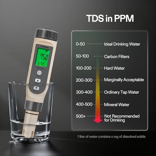 VIVOSUN 3-in-1 Digital pH Meter with ATC, ±0.1 pH Accuracy Water Quality Tester, 0-14.0 pH Measurement Range for Hydroponics, Household Drinking, Pool and Aquarium - Image 3