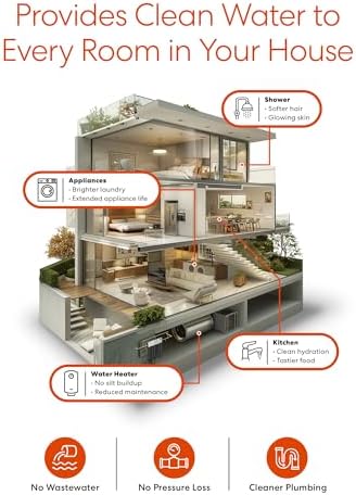Brio 3-Stage Whole House Filtration System, Anti-Scale, 900 GPH, 4.5" x 20" Sediment, PHO, and CTO Carbon Block Filters Included w/Lifespan of 12 Months - Image 5