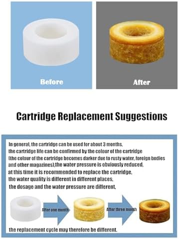10 Pcs Sink Water Faucet Filter Cartridge Replacements, Sink Water Filter Faucet Water Filter, Removes Chlorine Fluoride Heavy Metals,Soften Hard Water - Image 3