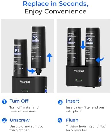 Waterdrop FDL-P2 Replacement Water Filter for Waterdrop DLG-P, 12 Months - Image 3