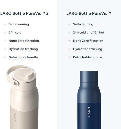 LARQ PureVis 2 Smart UV-C Self-Cleaning Insulated Water Bottle Filter Straw - Image 6