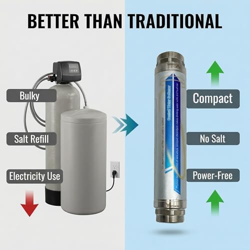 Salt-Free Whole House Water Descaler,4-in-1 Pipe Adapter​ Water Descaler System, 3/4" NPT,Prevents Limescale in Pipes, Water Heaters & Boilers, 10-Year Durability, No Salt or Maintenance - Image 4
