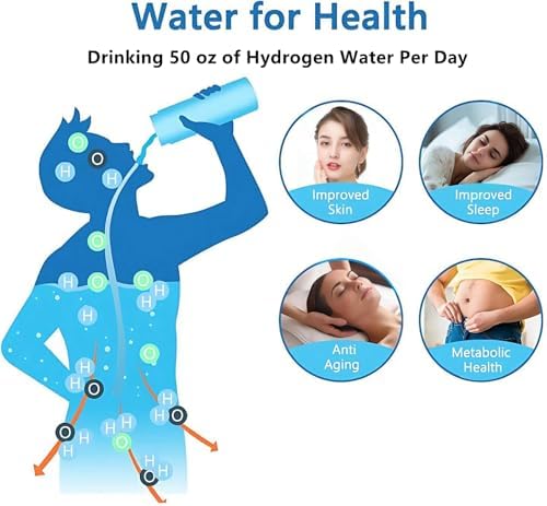 Hydrogen Water Bottle Generator 2025, Portable 16oz/470 ml Hydrogen Water Machine, SPE/PEM Technology Hydrogenated Water Bottle, Rechargeable Hydrogen Bottle for Sports Home Travel - Image 5