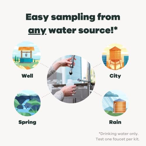 Tap Score Radon in Water Test Kit | Well or City | Full Report | EPA Certified Drinking Water Labs | #1 Best Home Water Test 2021-24 NYT Wirecutter | 100% Unbiased - Image 2