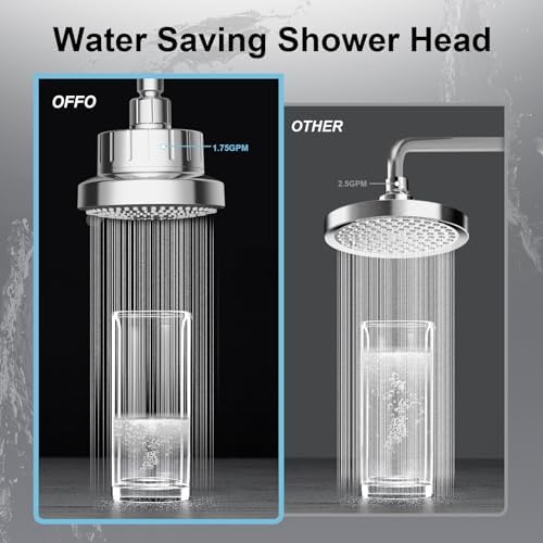 OFFO Filtered Shower Head, 20 Stage Shower Filter Head for Hard Water, 6 Modes High Pressure Shower Head with Filter for Remove Chlorine and Harmful, Chrome - Image 7