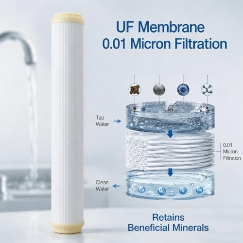 1 se 20 Inch 4 Stage Pre-Filtration System Replacement Set, with 2 x 1/5 Micron PP Sediment Filters + UF Membrane + SFN Filter for Whole House Water Treatment - Image 3