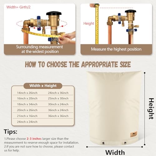 Backflow Preventer Insulation Cover Bundle with Pipe Cover - Image 3